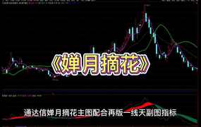 通达信婵月摘花主图+再版一线天副图+选股预警指标公式源码